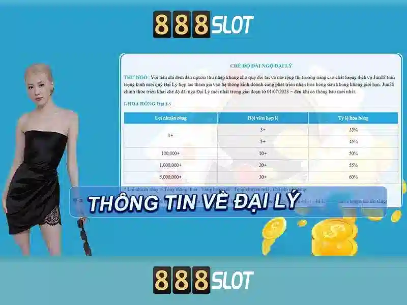 Chọn game slot 888SLOT