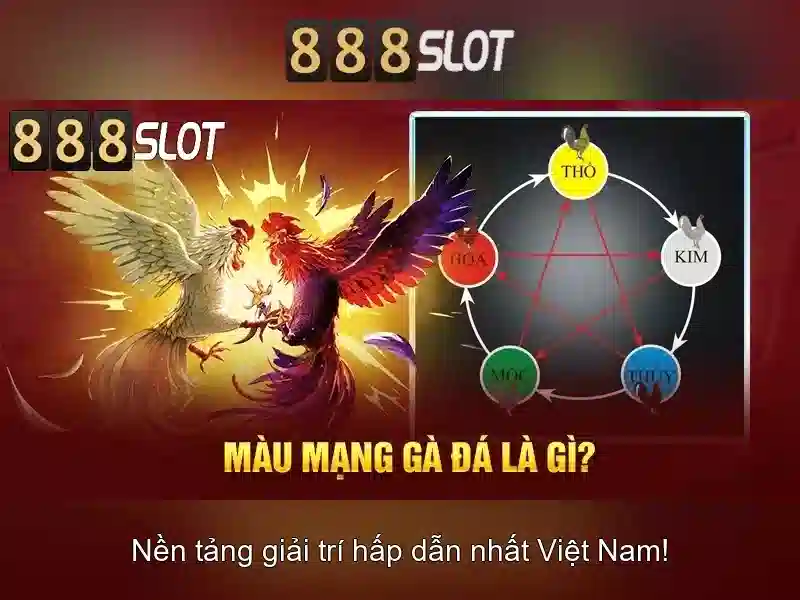 Khám Phá Trải Nghiệm Slot Game Đỉnh Cao Tại 888slot