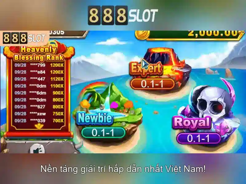 Tính Năng Đột Phá Của Game Slot 888slot