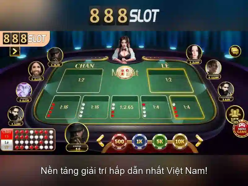 chiến thuật quản lý tài chính 888slot