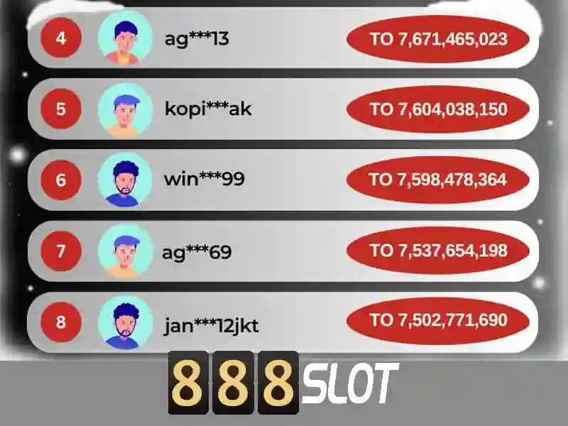 Trải nghiệm slot game đỉnh cao 888SLOT